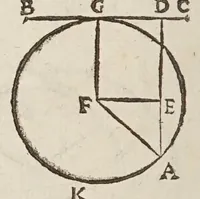 Picture 41 of 89 from Marini Ghetaldi ... Apollonius rediuiuus, seu, Restituta Apollonii Pergaei inclinationum geometria (1607), leaf 48