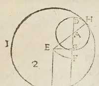 Picture 46 of 89 from Marini Ghetaldi ... Apollonius rediuiuus, seu, Restituta Apollonii Pergaei inclinationum geometria (1607), leaf 51
