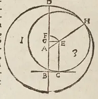 Picture 47 of 89 from Marini Ghetaldi ... Apollonius rediuiuus, seu, Restituta Apollonii Pergaei inclinationum geometria (1607), leaf 52