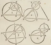 Picture 48 of 89 from Marini Ghetaldi ... Apollonius rediuiuus, seu, Restituta Apollonii Pergaei inclinationum geometria (1607), leaf 53
