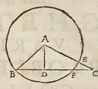 Picture 50 of 89 from Marini Ghetaldi ... Apollonius rediuiuus, seu, Restituta Apollonii Pergaei inclinationum geometria (1607), leaf 62