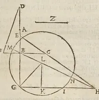Picture 51 of 89 from Marini Ghetaldi ... Apollonius rediuiuus, seu, Restituta Apollonii Pergaei inclinationum geometria (1607), leaf 63