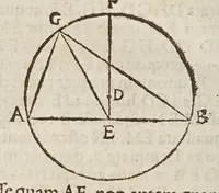 Picture 53 of 89 from Marini Ghetaldi ... Apollonius rediuiuus, seu, Restituta Apollonii Pergaei inclinationum geometria (1607), leaf 68