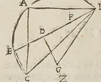Picture 66 of 89 from Marini Ghetaldi ... Apollonius rediuiuus, seu, Restituta Apollonii Pergaei inclinationum geometria (1607), leaf 79