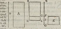 An illustration from Marini Ghetaldi ... Promotvs Archimedes, sev, De varijs corporum generibus grauitate & magnitudine comparatis (1603)