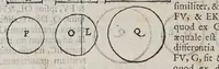 An illustration from Marini Ghetaldi ... Promotvs Archimedes, sev, De varijs corporum generibus grauitate & magnitudine comparatis (1603)