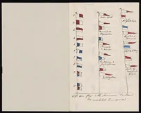 An illustration from Maritime signals