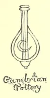Picture 12 of 12 from Marks and monograms on European and Oriental pottery and porcelain , with historical notices of each manufactory; over 5000 potters' marks and illustrations (1912), leaf 997