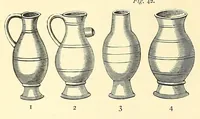 Picture 3 of 15 from Marks and monograms on European and oriental pottery and porcelain, with historical notices of each manufactory; over 3500 potters' marks and illustrations (1908), leaf 64