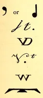 An illustration from Marks and monograms on pottery & porcelain of the renaissance and modern periods, with historical notices of each manufactory, preceded by an introductory essay on the vasa fictilia of the Greek, Romano-British, and mediæval eras; and an appendix containing a brief history of the country of Japan and its keramic manufactures, &c., &c. (1876)
