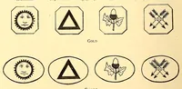 Picture 1 of 5 from Marks on gold & silver plate imported into the United Kingdom : including the Order in Council of 1907, referring to foreign gold and silver watch-cases (1907), leaf 12