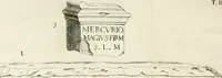 An illustration from Marmi cremonesi, ossia, Ragguaglio delle antiche inscrizioni che si conservano nella villa delle Torri de' Picenardi : opera (1791)