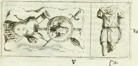Picture 43 of 98 from Marmora Felsinea : innumeris non solum inscriptionibus exteris hucusque ineditis : sed etiam quamplurimis doctissimorum virorum expositionibus roborata & aucta : illustrissimo ac amplissimo Bononiae Senatui dicata (1690), leaf 170