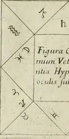 An illustration from Marmora Oxoniensia, ex Arundellianis, Seldenianis aliisque conflata (1676)