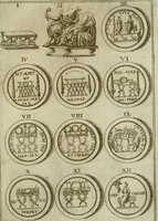 An illustration from Marmor Pisanum de honore bisellii : parergon inseritur de veterum sellis, synopsis appenditur de re donatica antiquorum, quam breui spondet (1666)