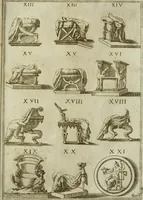 An illustration from Marmor Pisanum de honore bisellii : parergon inseritur de veterum sellis, synopsis appenditur de re donatica antiquorum, quam breui spondet (1666)