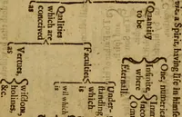 An illustration from The marrow of sacred divinity : drawne out of the Holy Scriptures and the interpreters thereof, and brought into method (1639)
