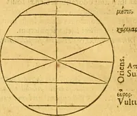 Picture 16 of 25 from Martini Antonij Delrij ex Societate Jesu Syntagma tragoediæ Latinæ : in tres partes distinctum (1619), leaf 829