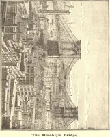 Picture 30 of 54 from The marvel of nations. Our country: its past, present, and future, and what the Scriptures say of it (1887), leaf 64