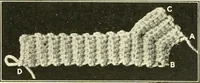 An illustration from The Mary Frances knitting and crocheting book; (1918)