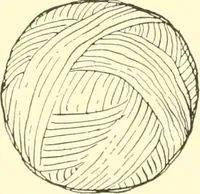 Picture 126 of 266 from The Mary Frances knitting and crocheting book; (1918), leaf 130