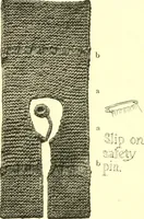 Picture 200 of 266 from The Mary Frances knitting and crocheting book; (1918), leaf 218