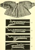 An illustration from The Mary Frances knitting and crocheting book; (1918)