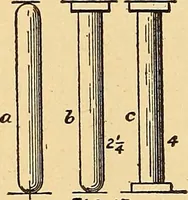 An illustration from Maryland institute handbook (1920)