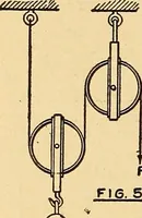 An illustration from Maryland institute handbook (1920)