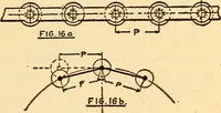 An illustration from Maryland institute handbook (1920)