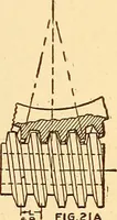 An illustration from Maryland institute handbook (1920)