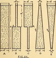 An illustration from Maryland institute handbook (1920)