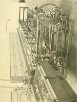 Picture 47 of 101 from The Mason Machine Works, Taunton, Massachusetts, U.S.A., inventors and builders of cotton machinery : Founded 1842 ; Incorporated 1873 ; [Catalogue] (1898), leaf 155