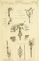 An illustration from Materials and documents of architecture and sculpture : classified alphabetically (1915)