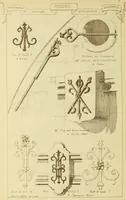 An illustration from Materials and documents of architecture and sculpture : classified alphabetically (1915)