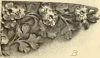 An illustration from Materials and documents of architecture and sculpture : classified alphabetically (1915)