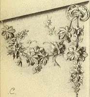 An illustration from Materials and documents of architecture and sculpture : classified alphabetically (1915)