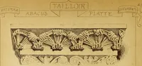 An illustration from Materials and documents of architecture and sculpture : classified alphabetically (1915)