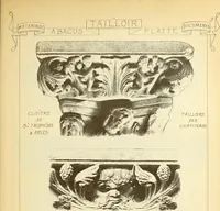 An illustration from Materials and documents of architecture and sculpture : classified alphabetically (1915)