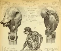 An illustration from Materials and documents of architecture and sculpture : classified alphabetically (1915)