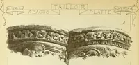 An illustration from Materials and documents of architecture and sculpture : classified alphabetically (1915)