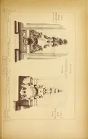 An illustration from Materials and documents of architecture and sculpture : classified alphabetically (1915)