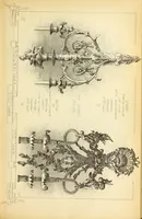 An illustration from Materials and documents of architecture and sculpture : classified alphabetically (1915)