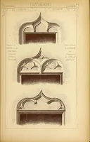 An illustration from Materials and documents of architecture and sculpture : classified alphabetically (1915)