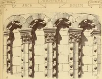 An illustration from Materials and documents of architecture and sculpture : classified alphabetically (1915)