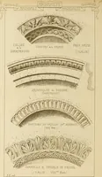 An illustration from Materials and documents of architecture and sculpture : classified alphabetically (1915)