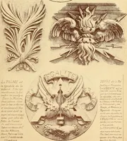An illustration from Materials and documents of architecture and sculpture : classified alphabetically (1915)