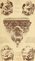 An illustration from Materials and documents of architecture and sculpture : classified alphabetically (1915)