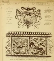 An illustration from Materials and documents of architecture and sculpture : classified alphabetically (1915)