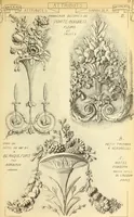 An illustration from Materials and documents of architecture and sculpture : classified alphabetically (1915)